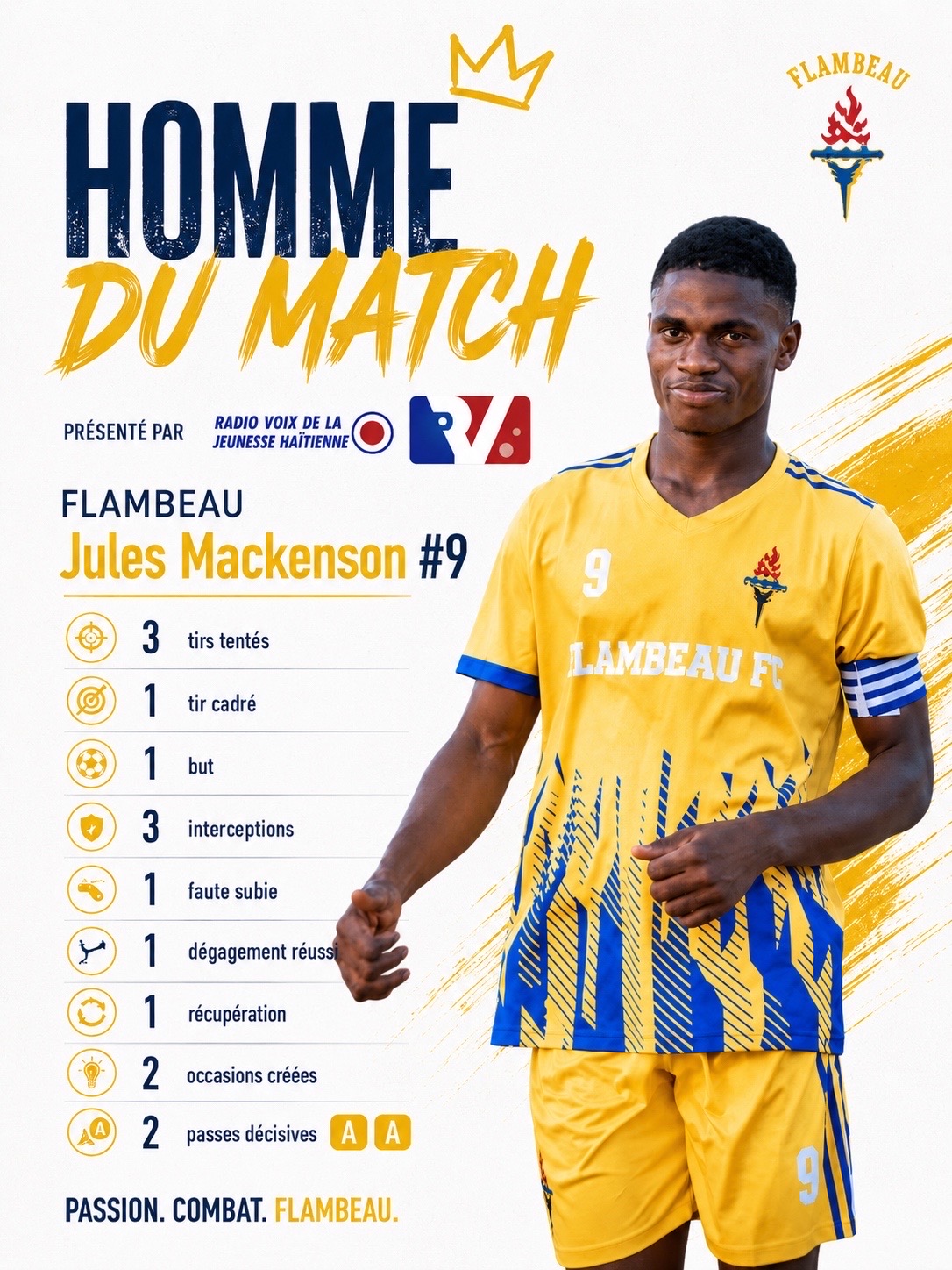 @rvjhaiti