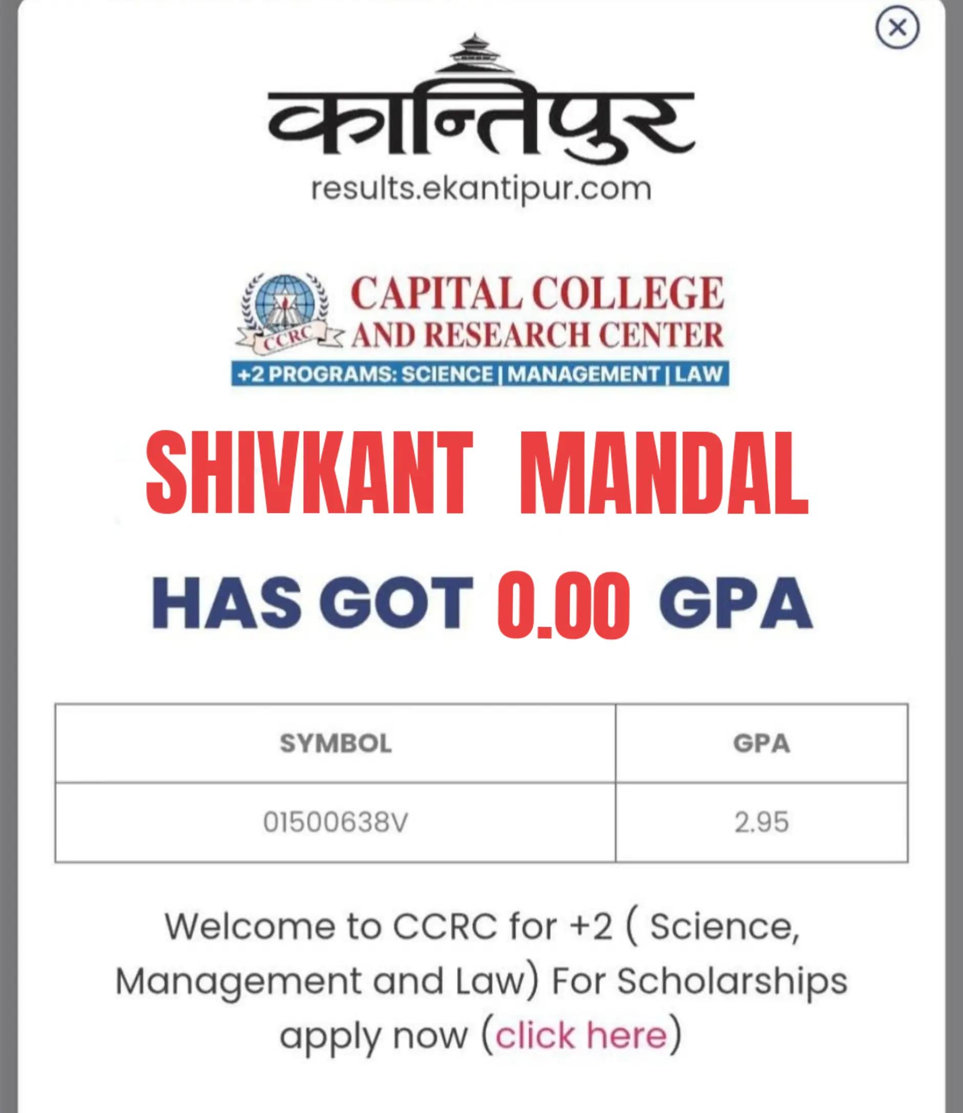 @shivkant Mandal