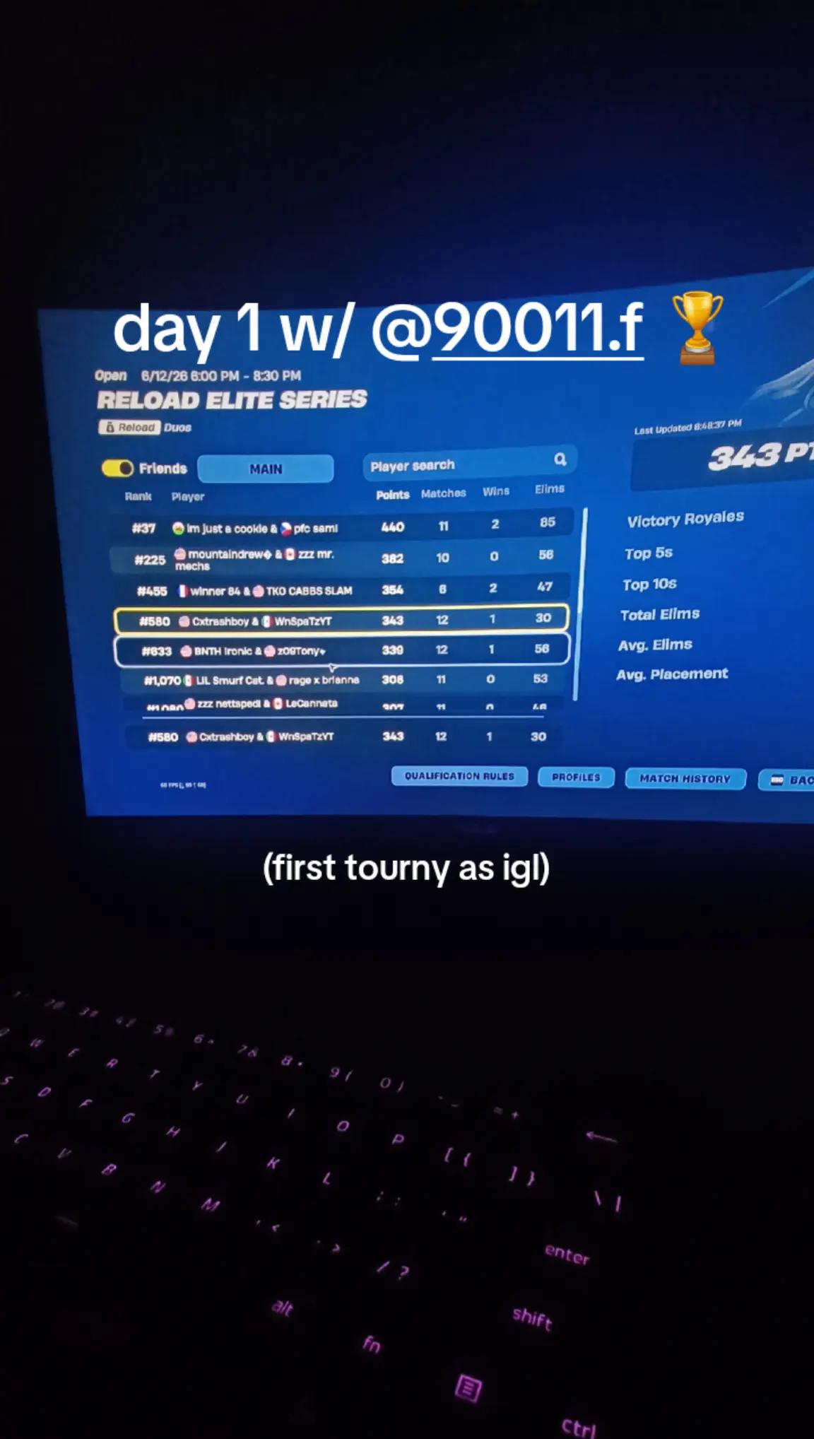 @SpaTzz!