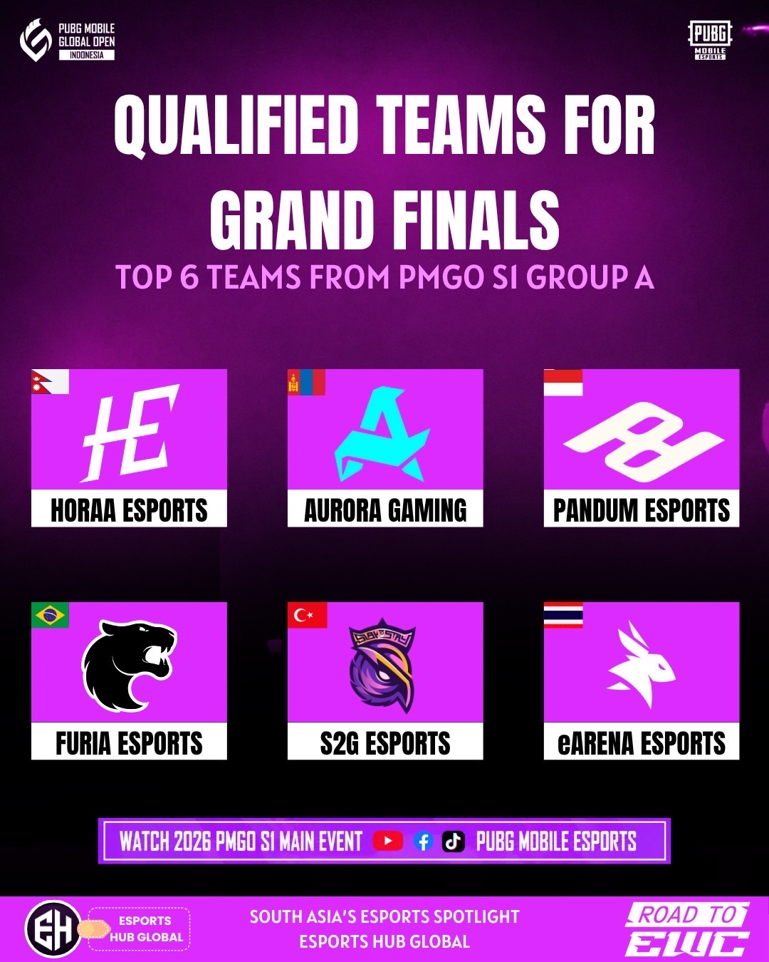 @esportshubglobal