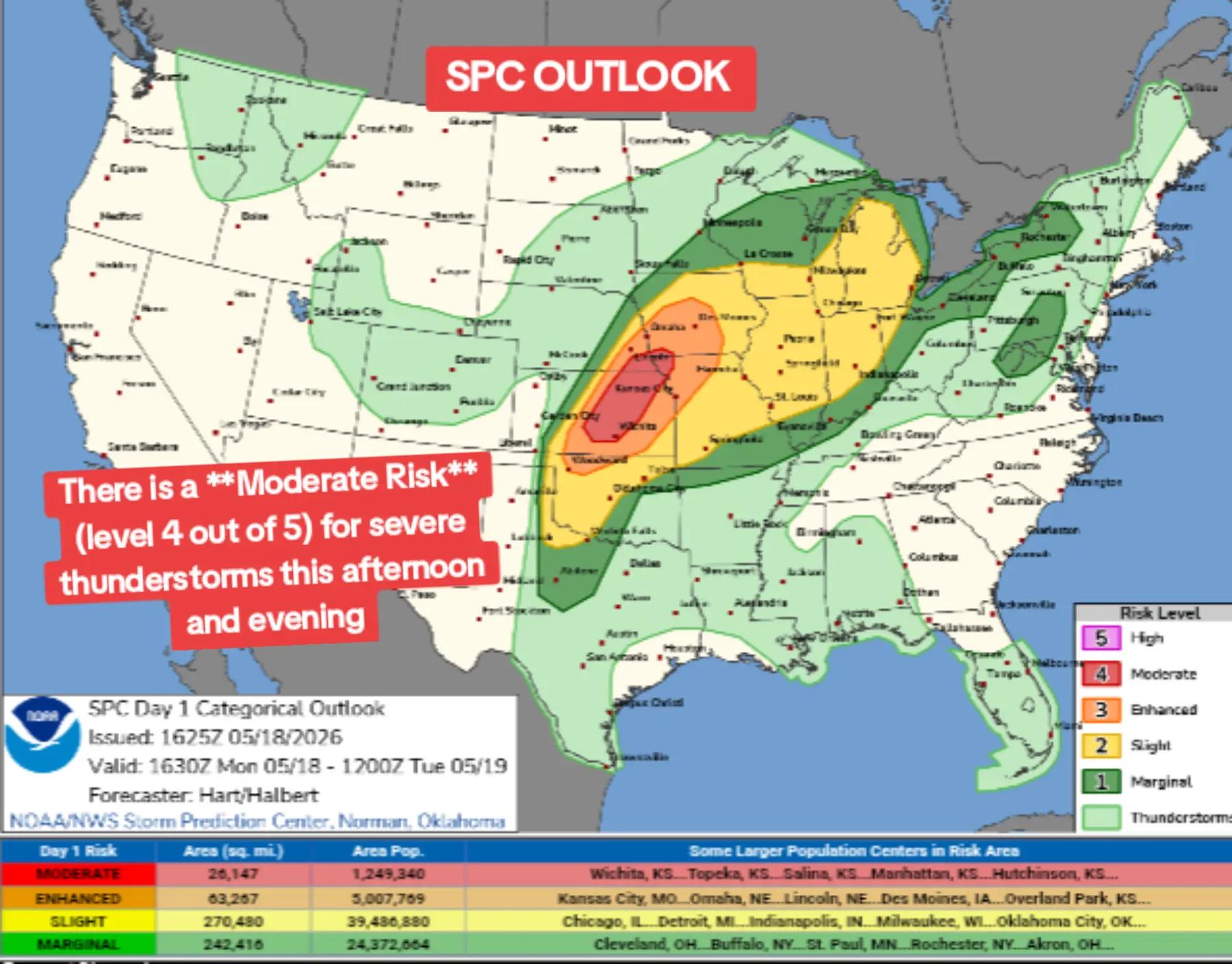 @Storm Chaser Jefferson Hurd