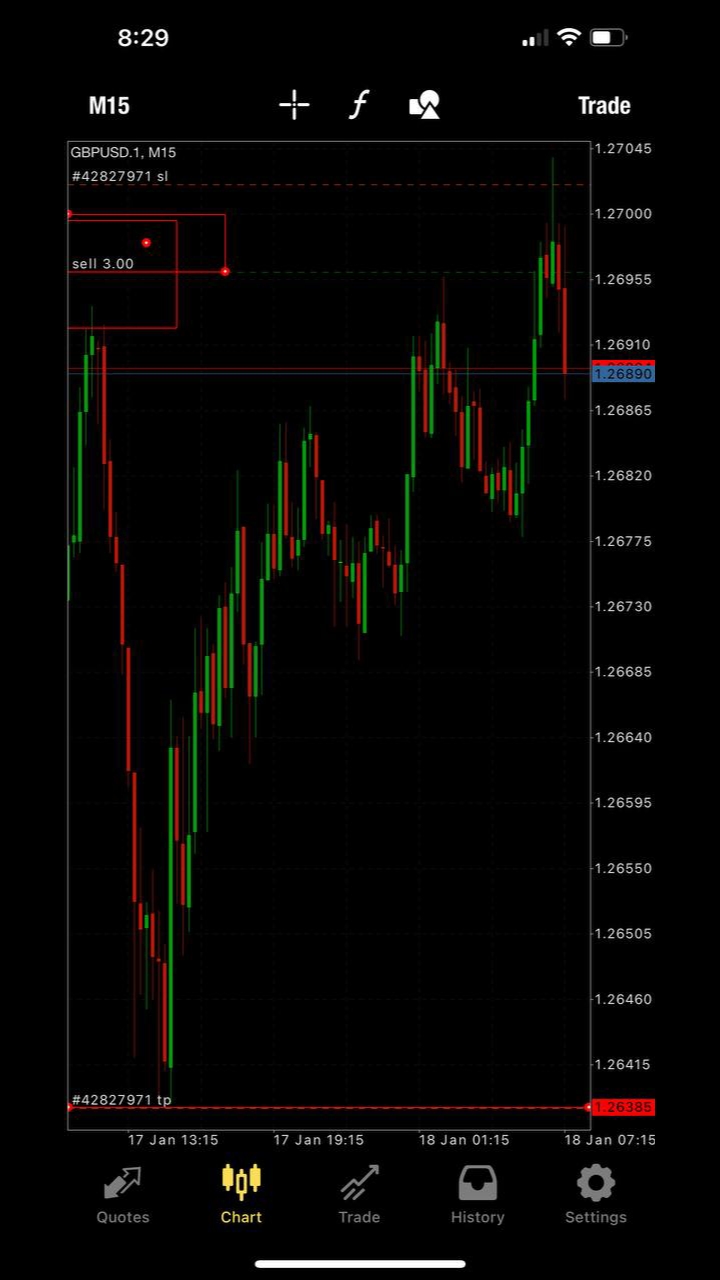 @Shine The Trader