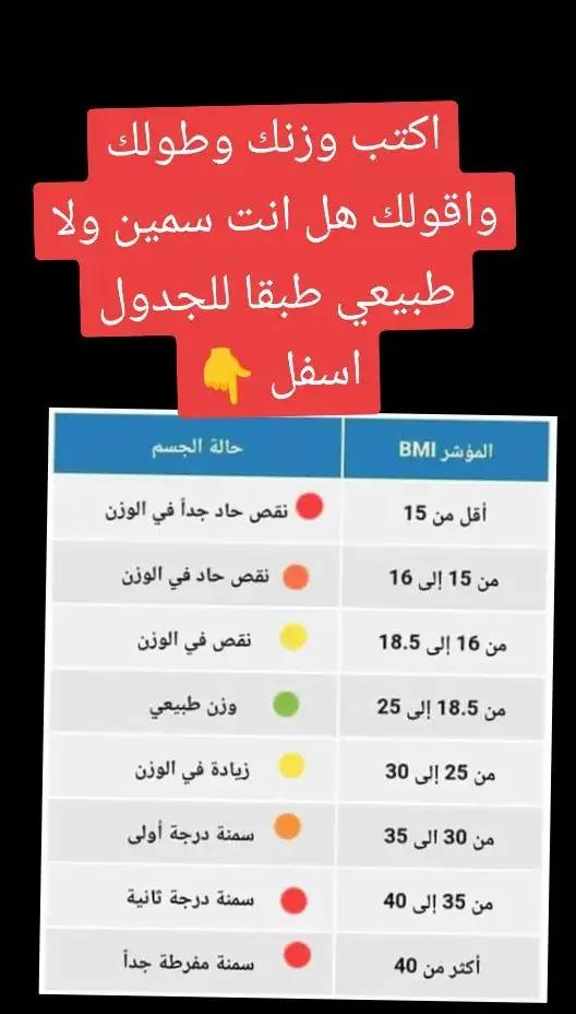 @الصيام المتقطع لنسف الدهون