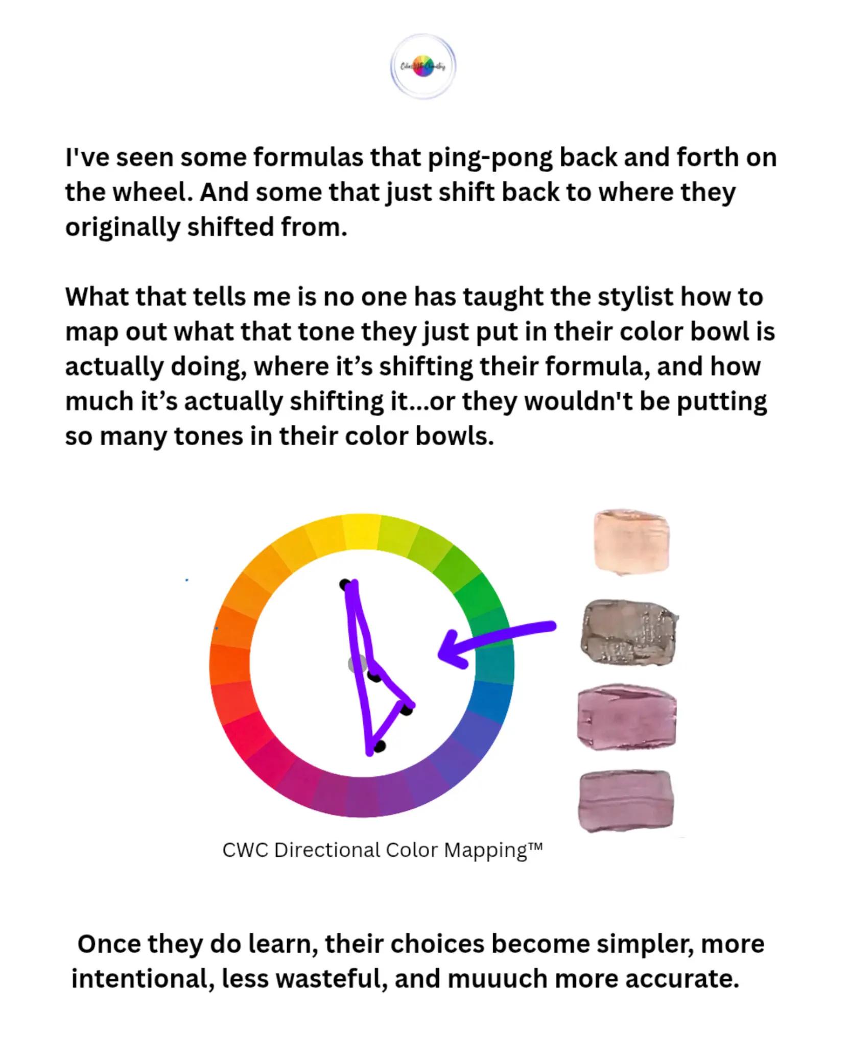@Colors With Chemistry