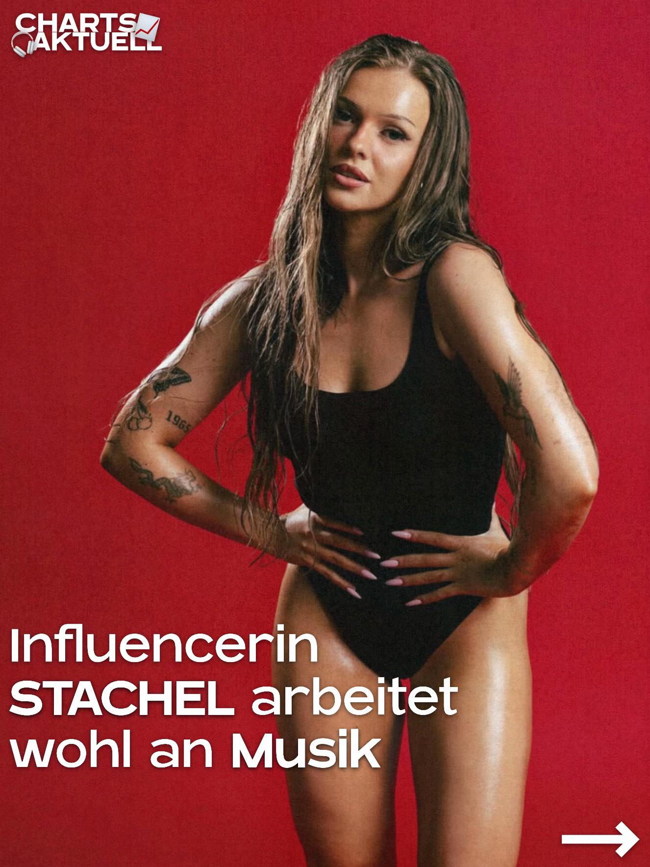 @Charts Aktuell