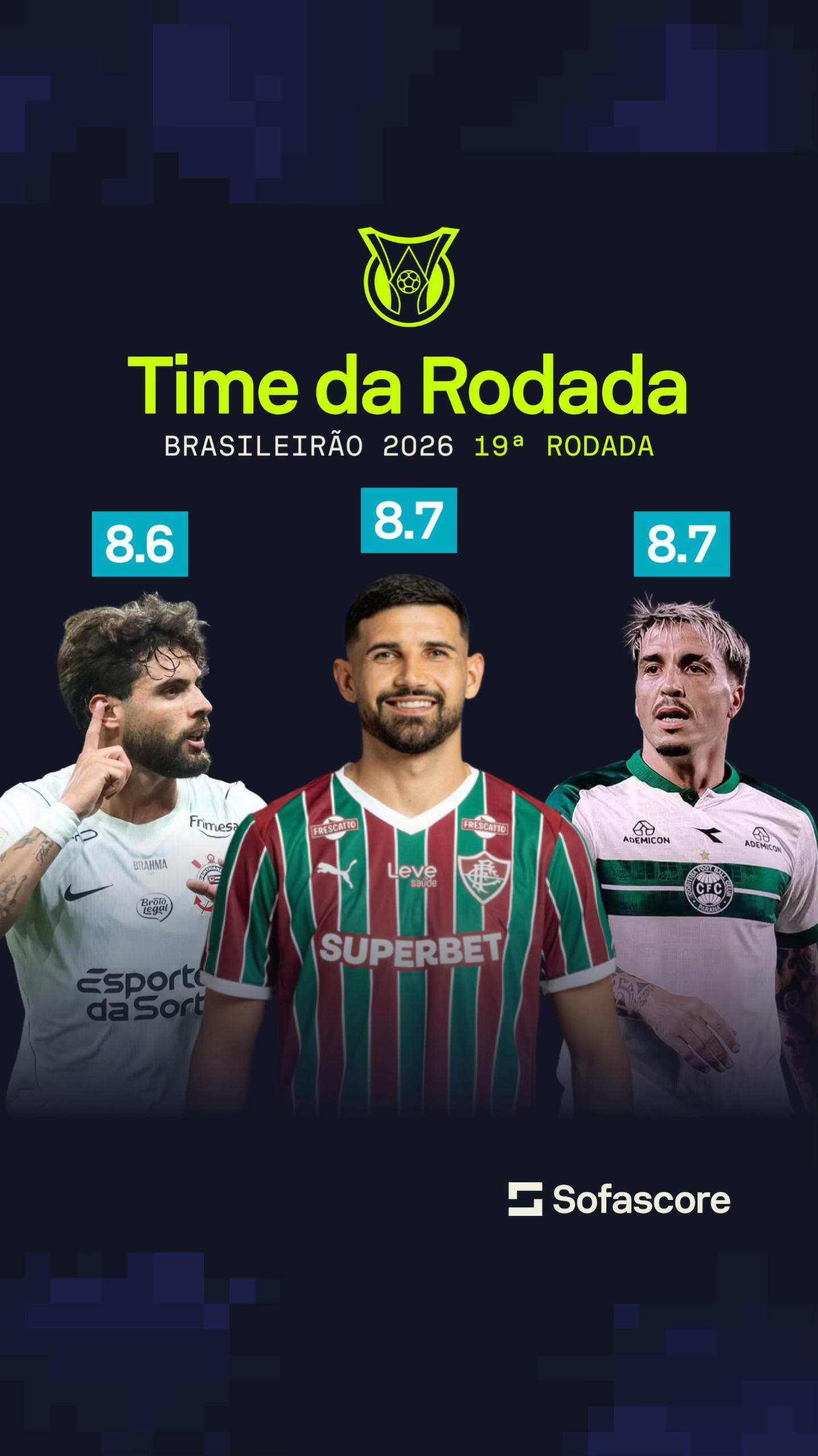 @Sofascore Brasil