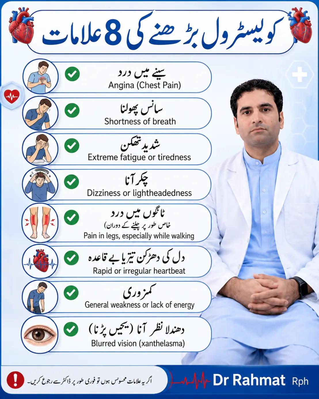 @DrRahmat"Medzone"
