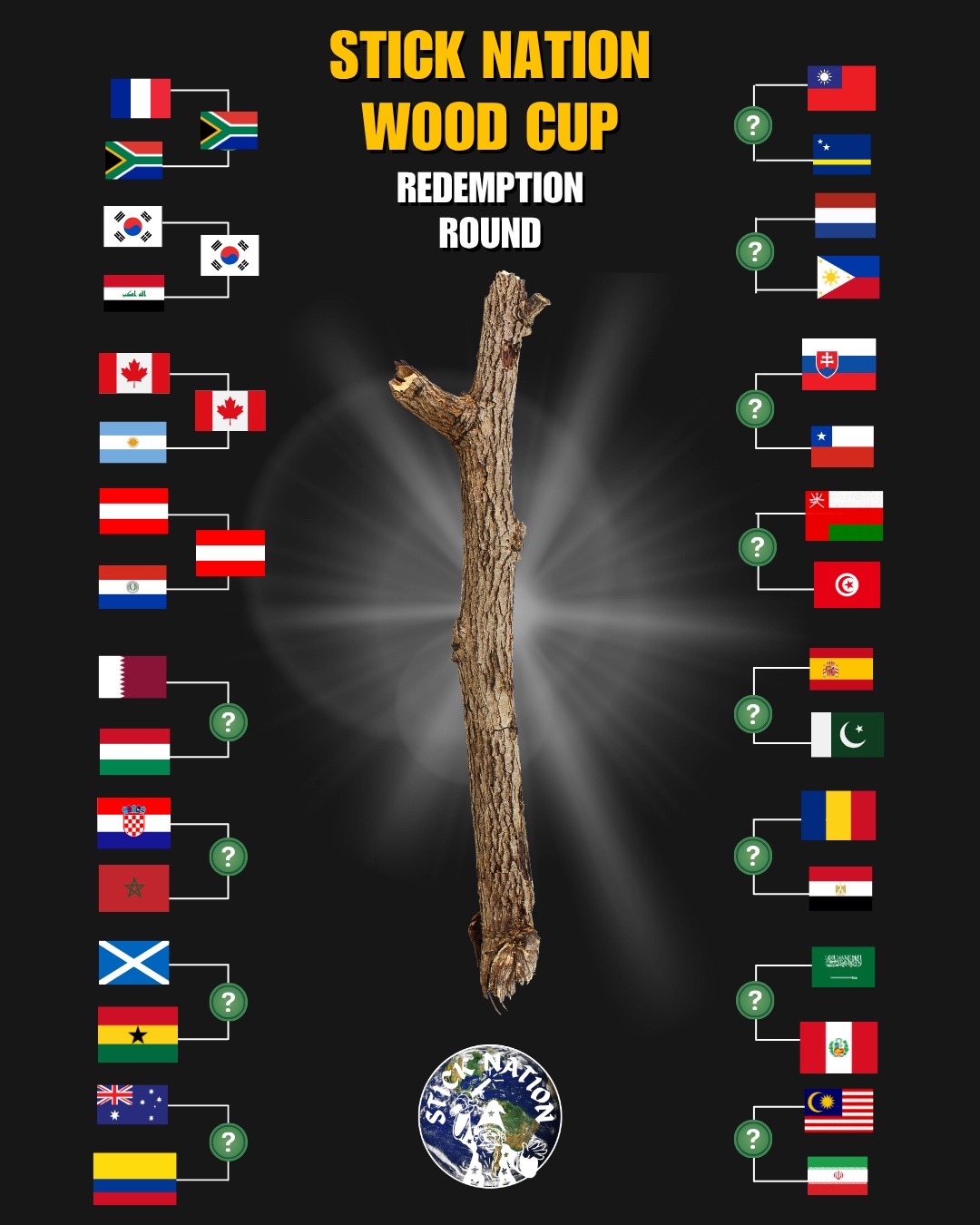 @Official Stick Reviews