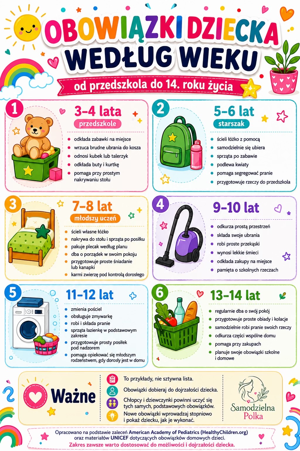 @Samodzielna Polka