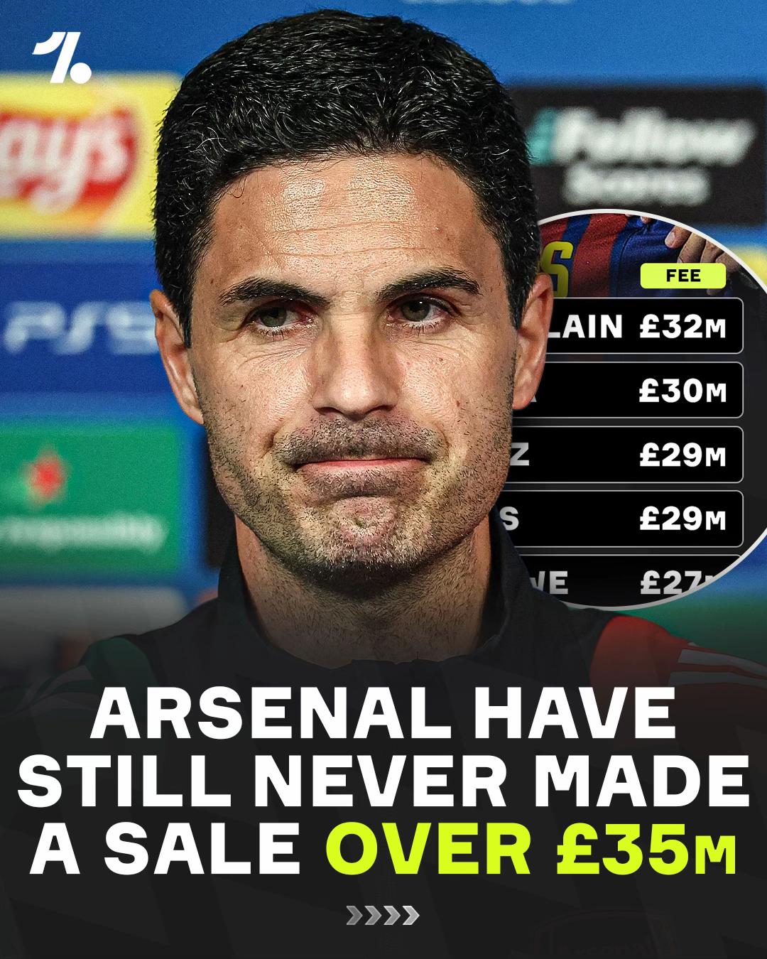 @OneFootball