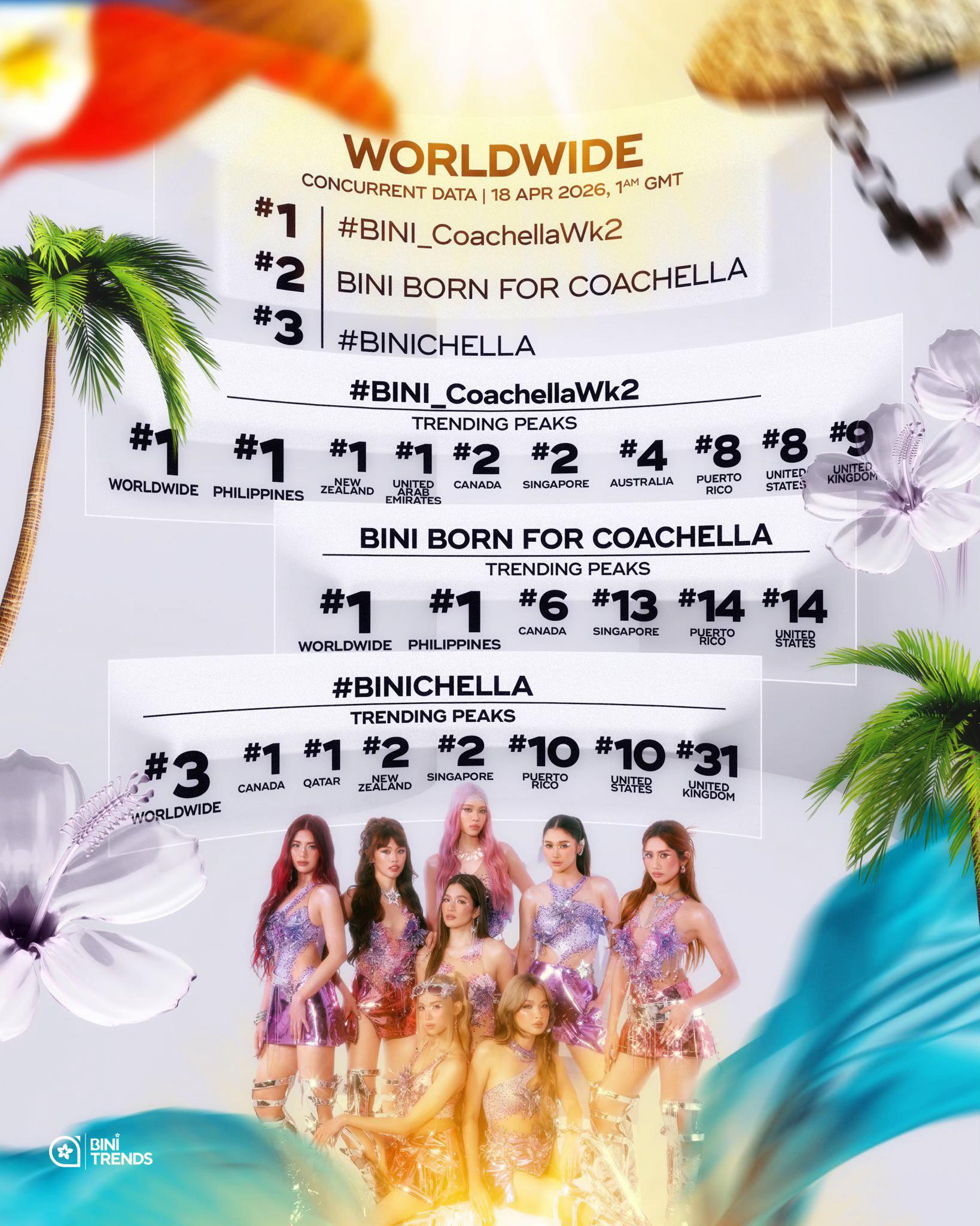 @BLOOM PHILIPPINES