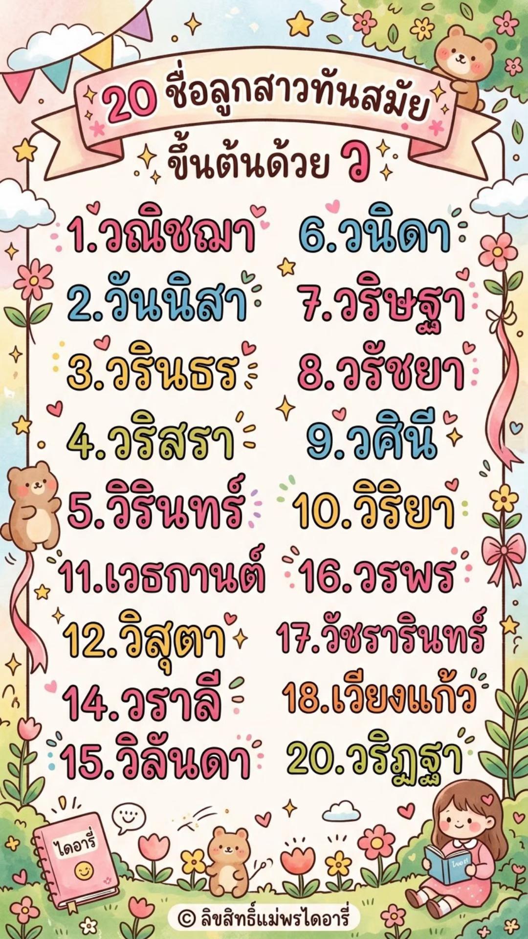 @แม่พรไดอารี่(20k)