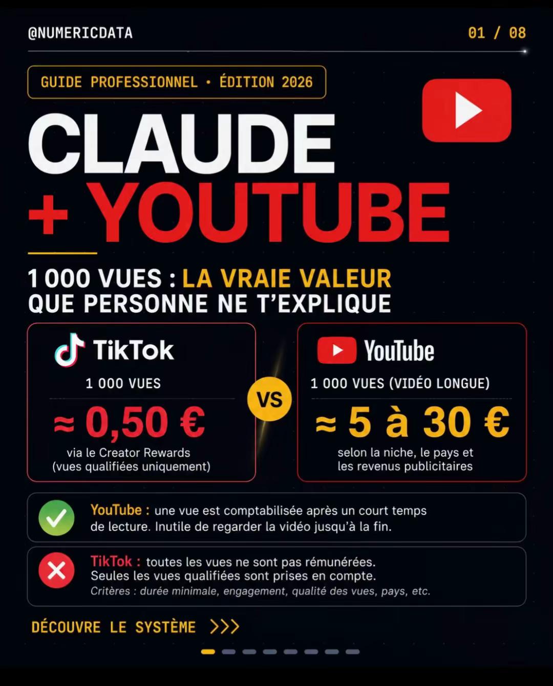 @Numericdata