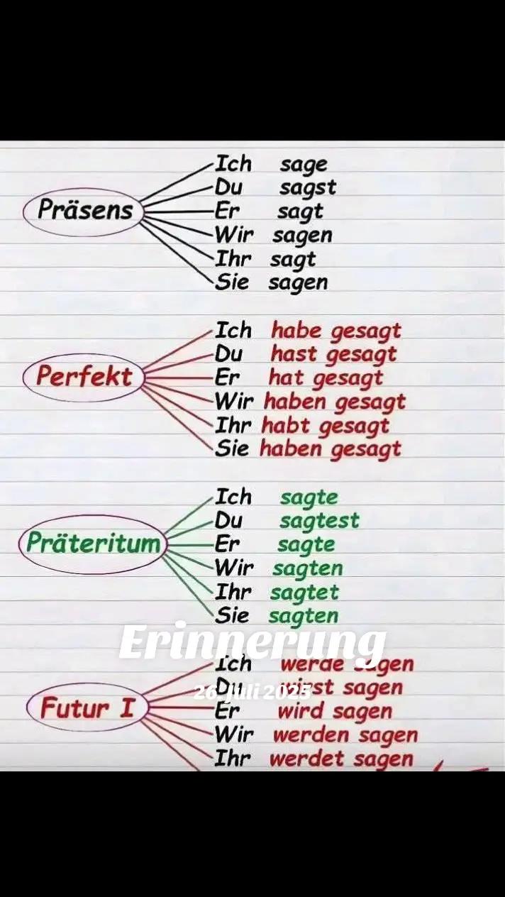 @Ana Sabina Translations