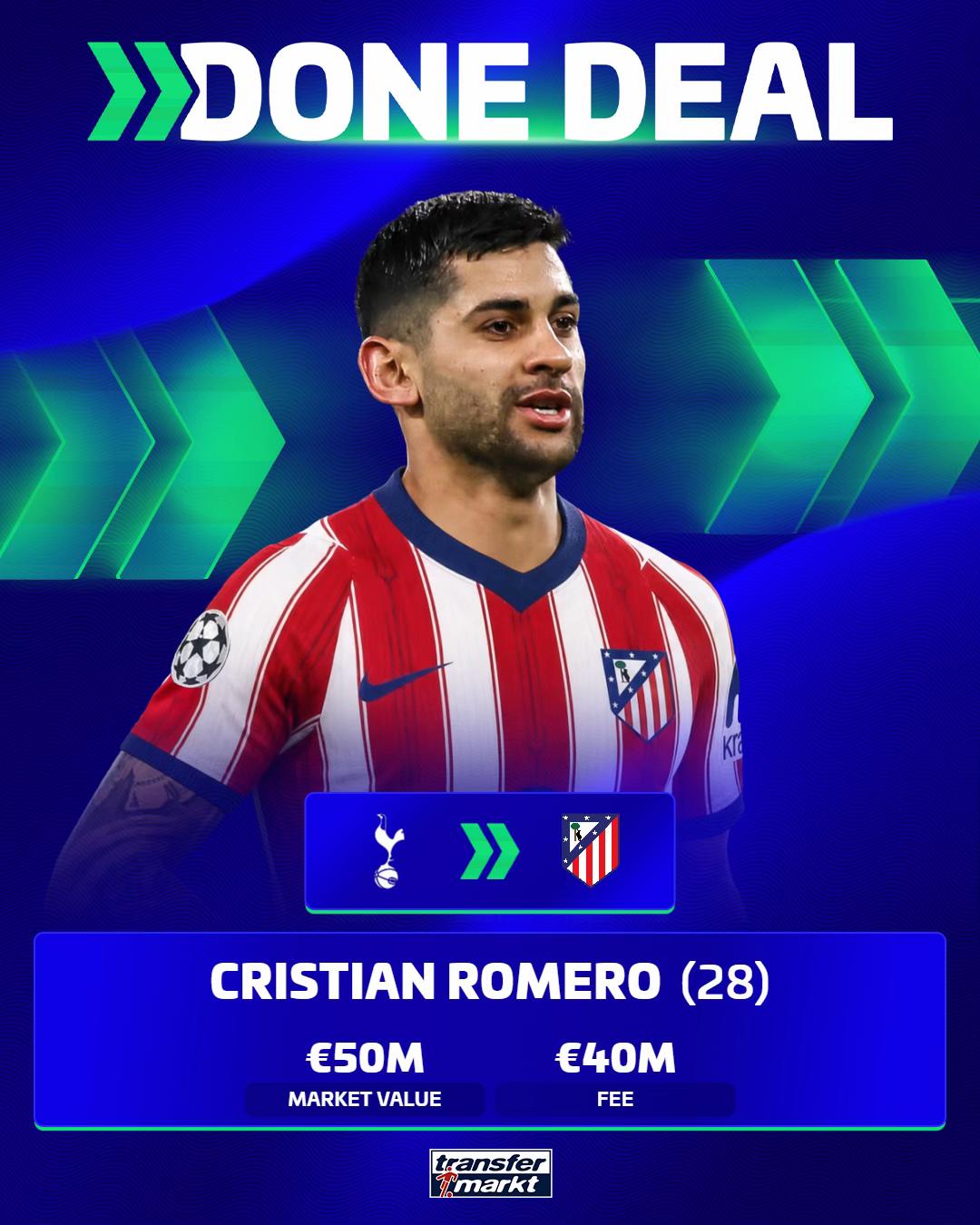 @Transfermarkt