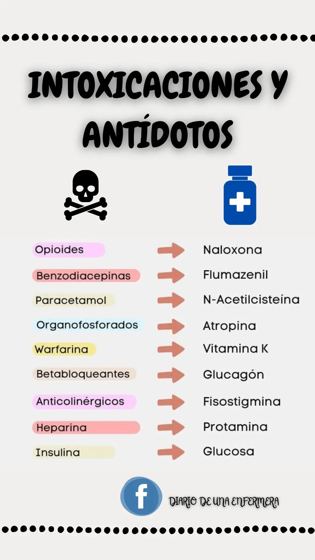 @Diario De Una Enfermera