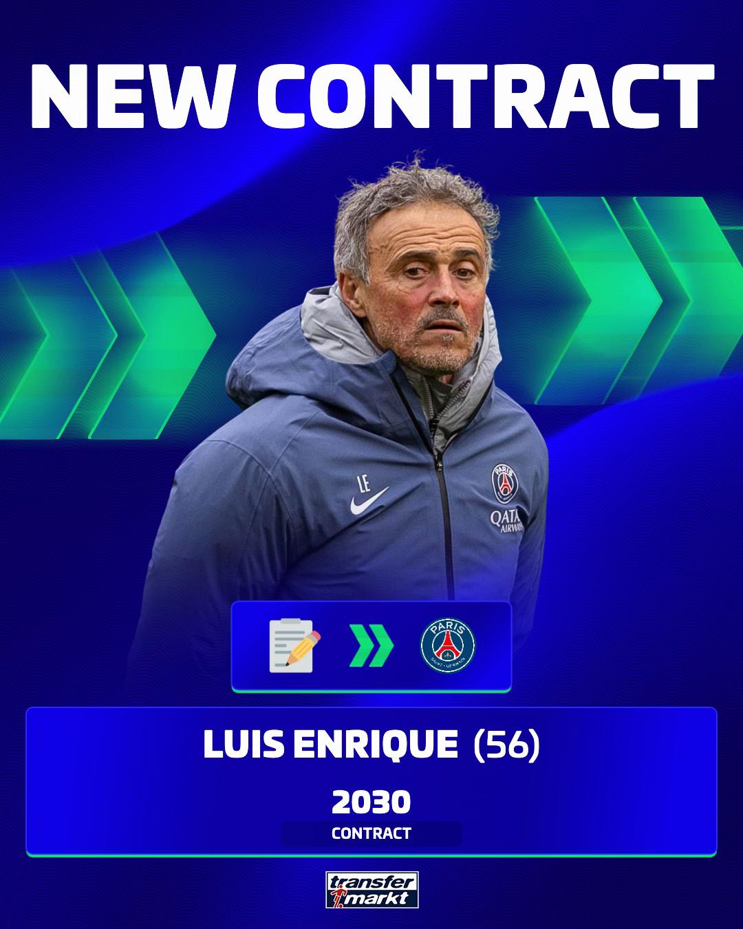 @Transfermarkt