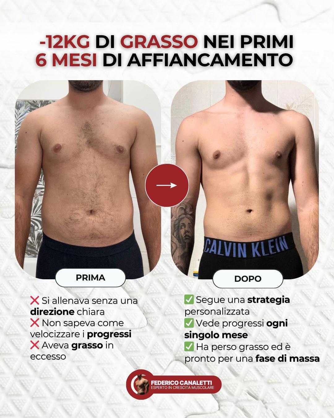 @Federico Canaletti