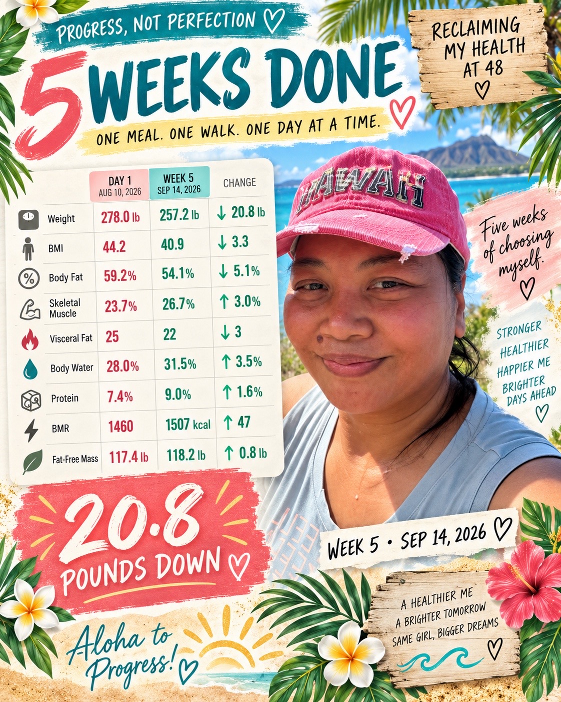 @Dar 🌺