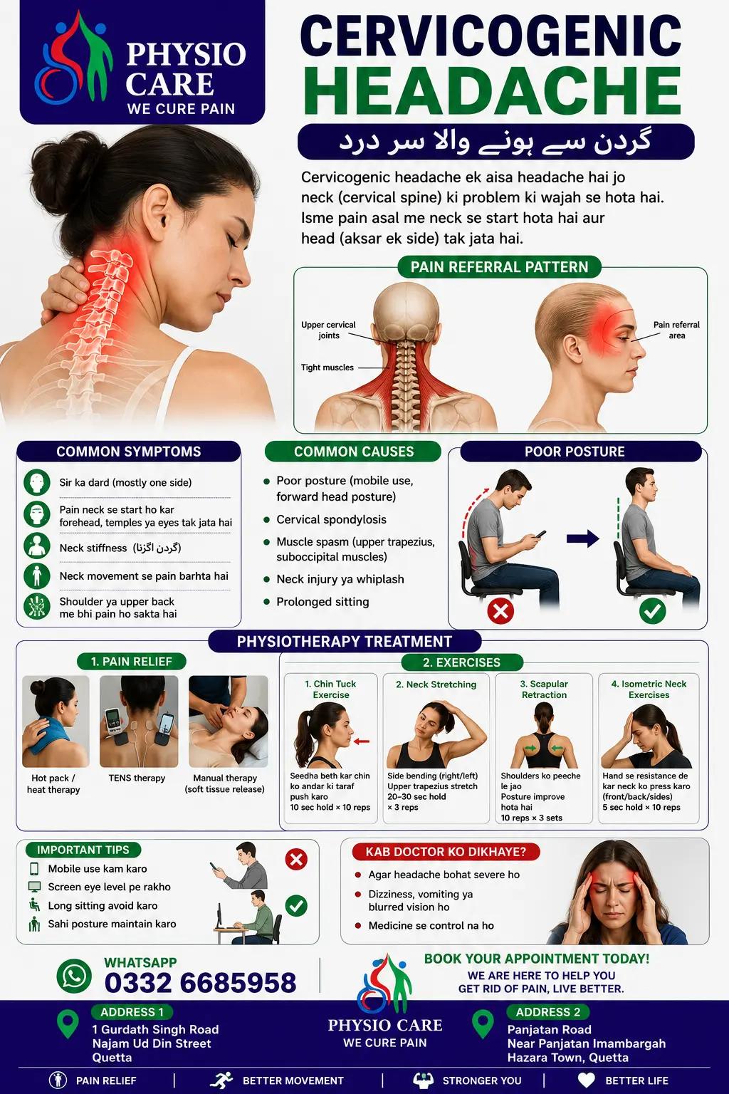 @PhysioCare_quetta