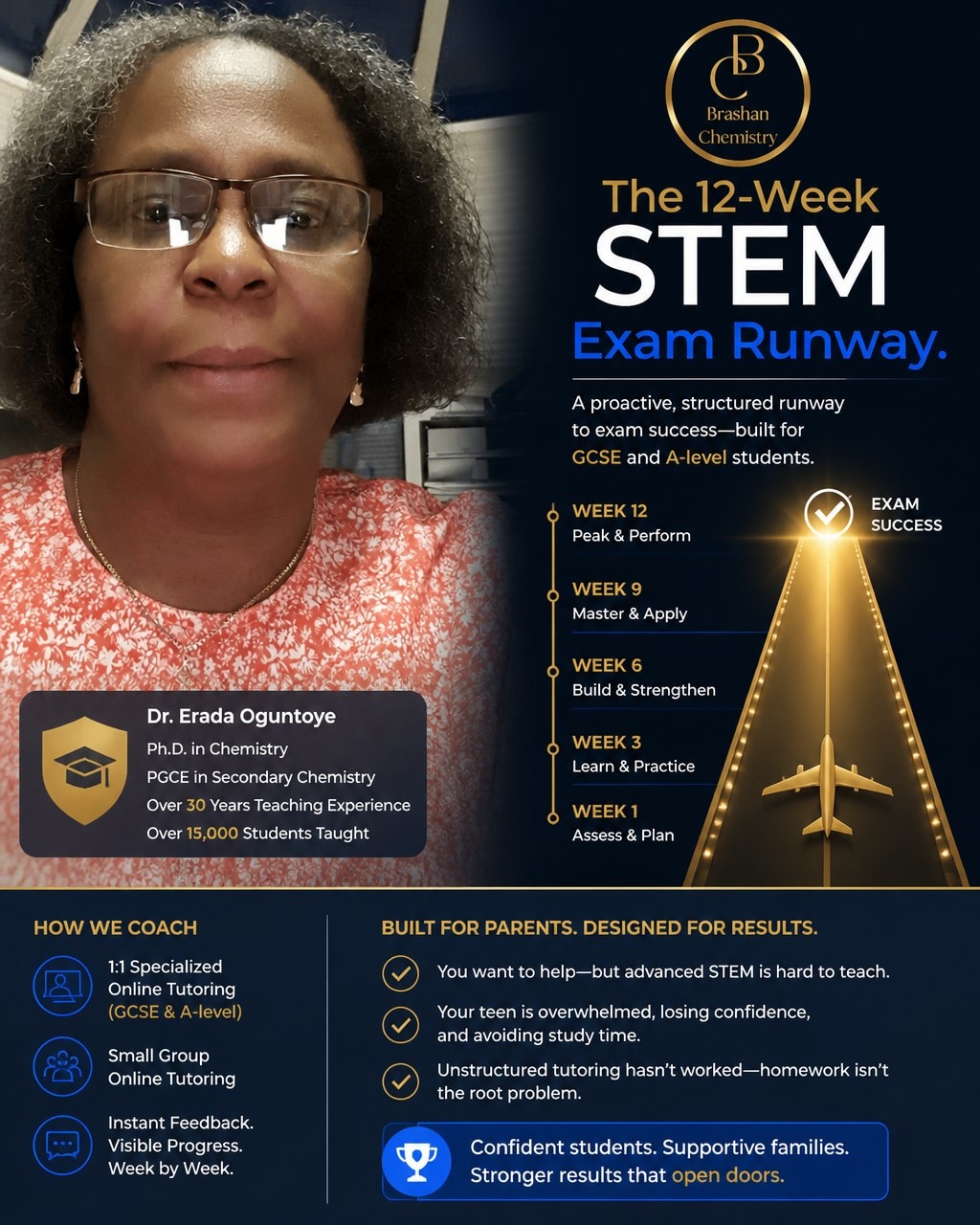 @Erada Oguntoye | Online Mentor