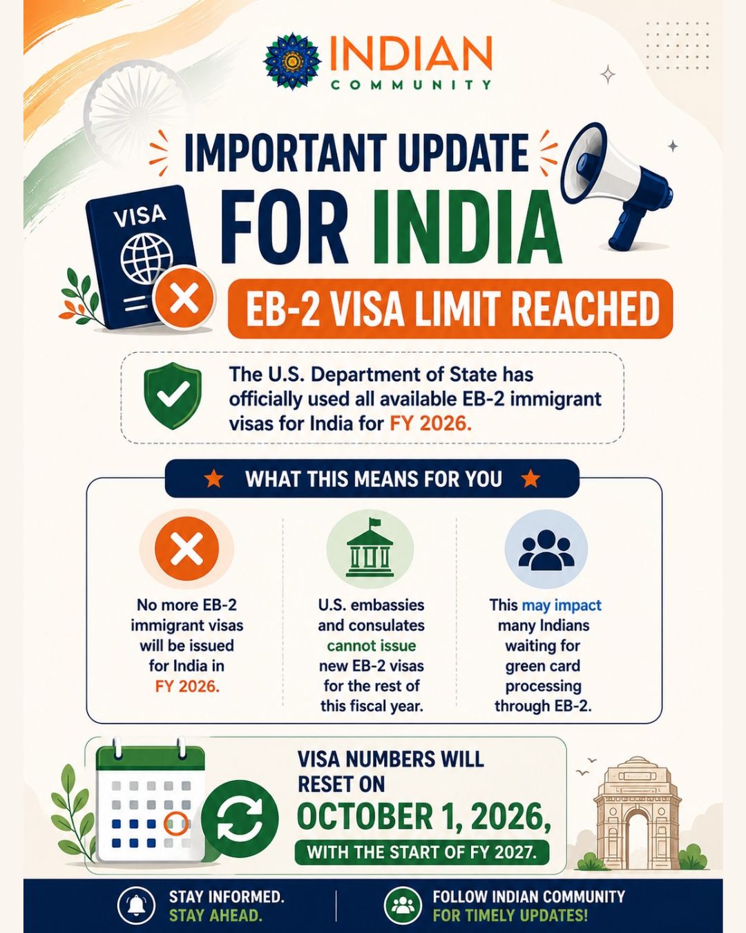 @Indian Community