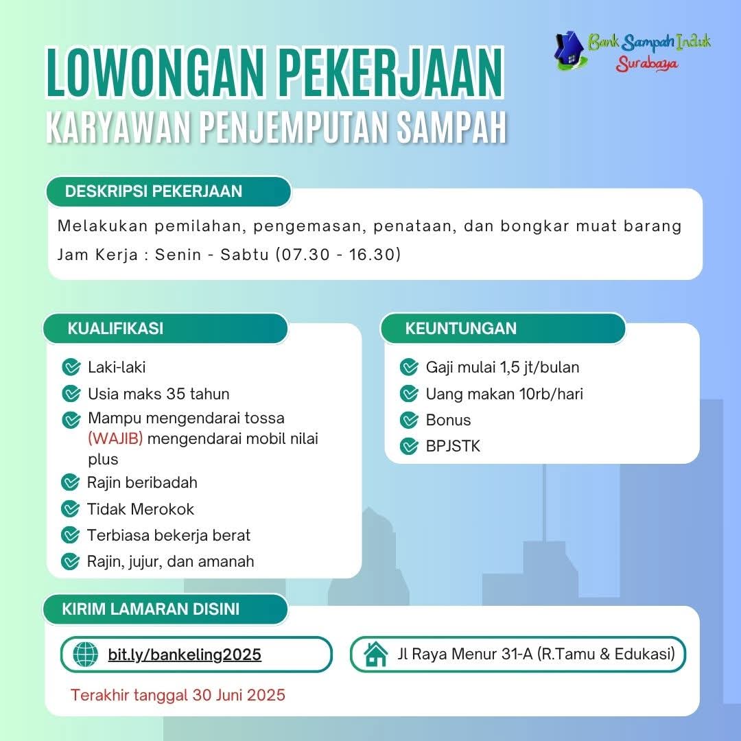 @Info Loker Jawa Timur