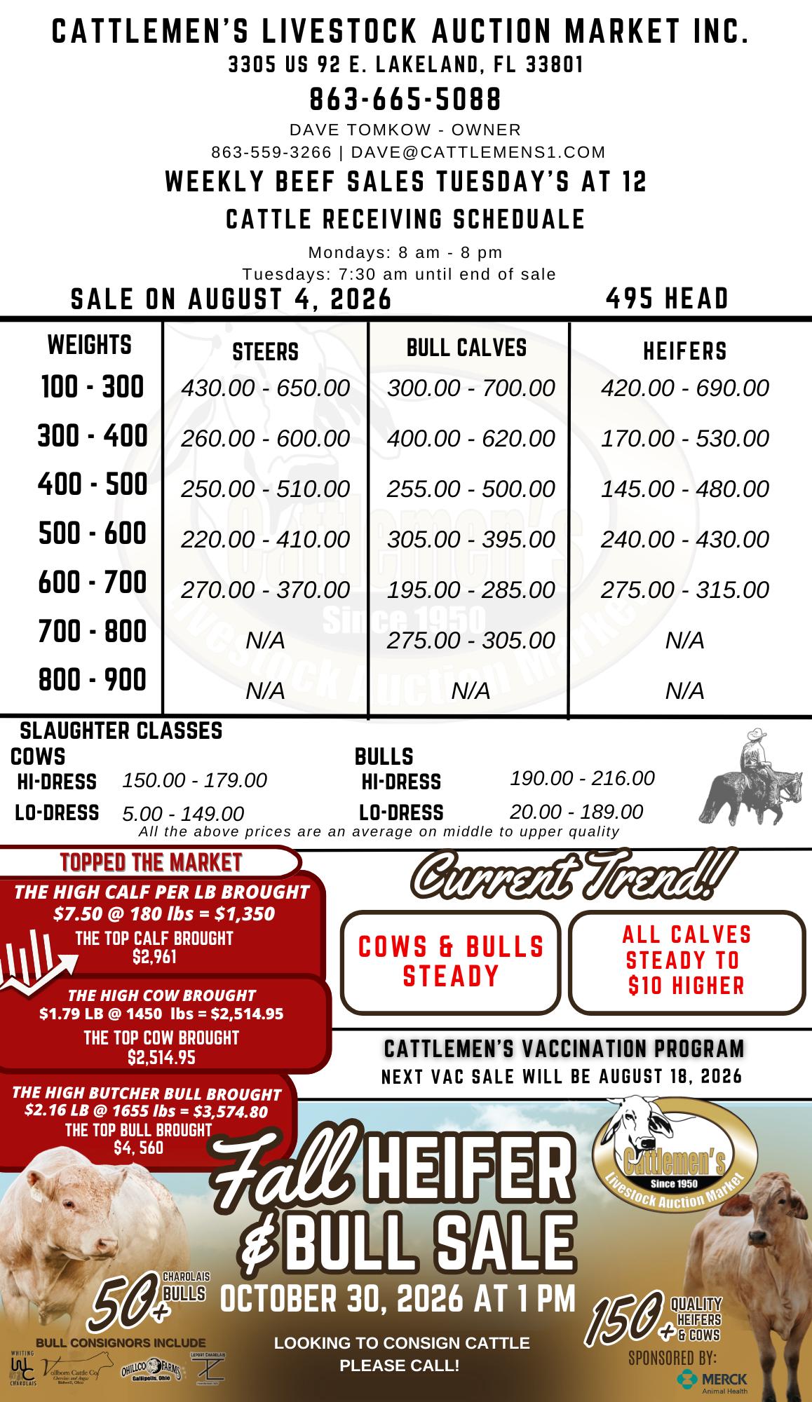 @Cattlemen&rsquo;s Livestock Market