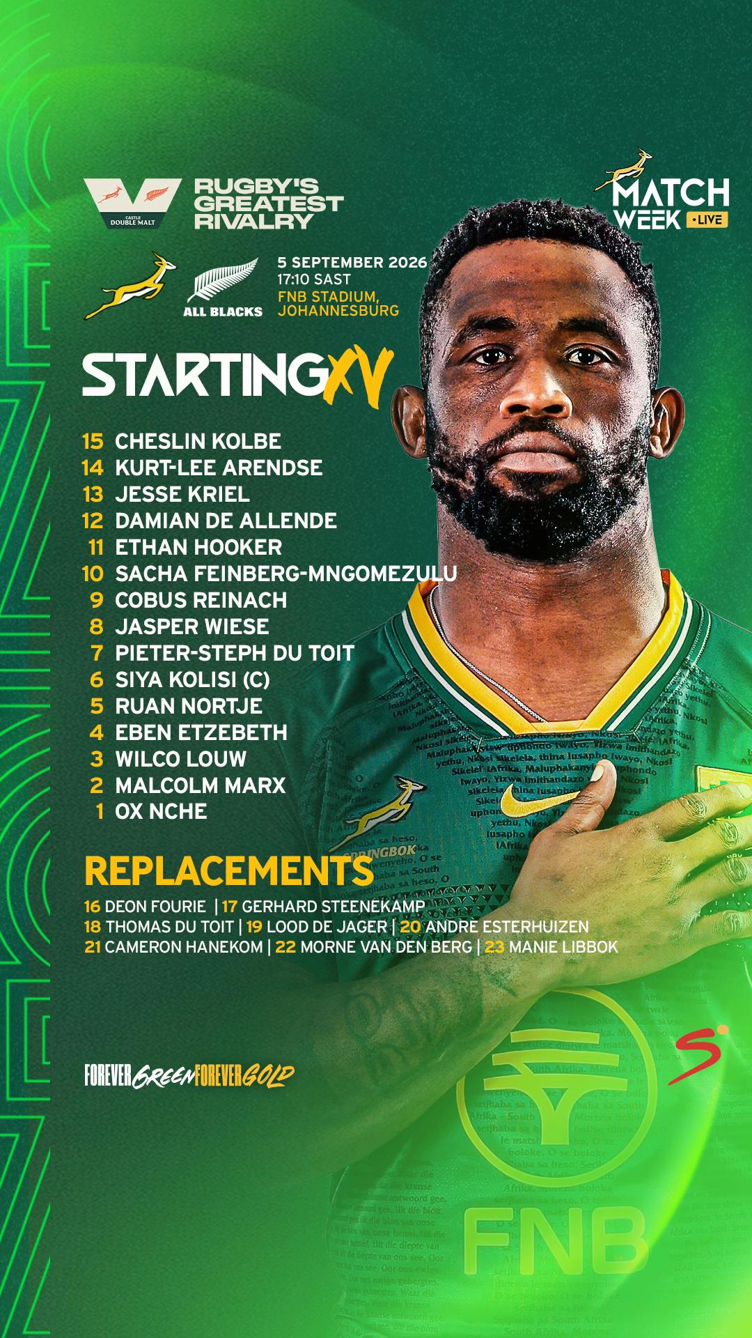 @Springboks.rugby