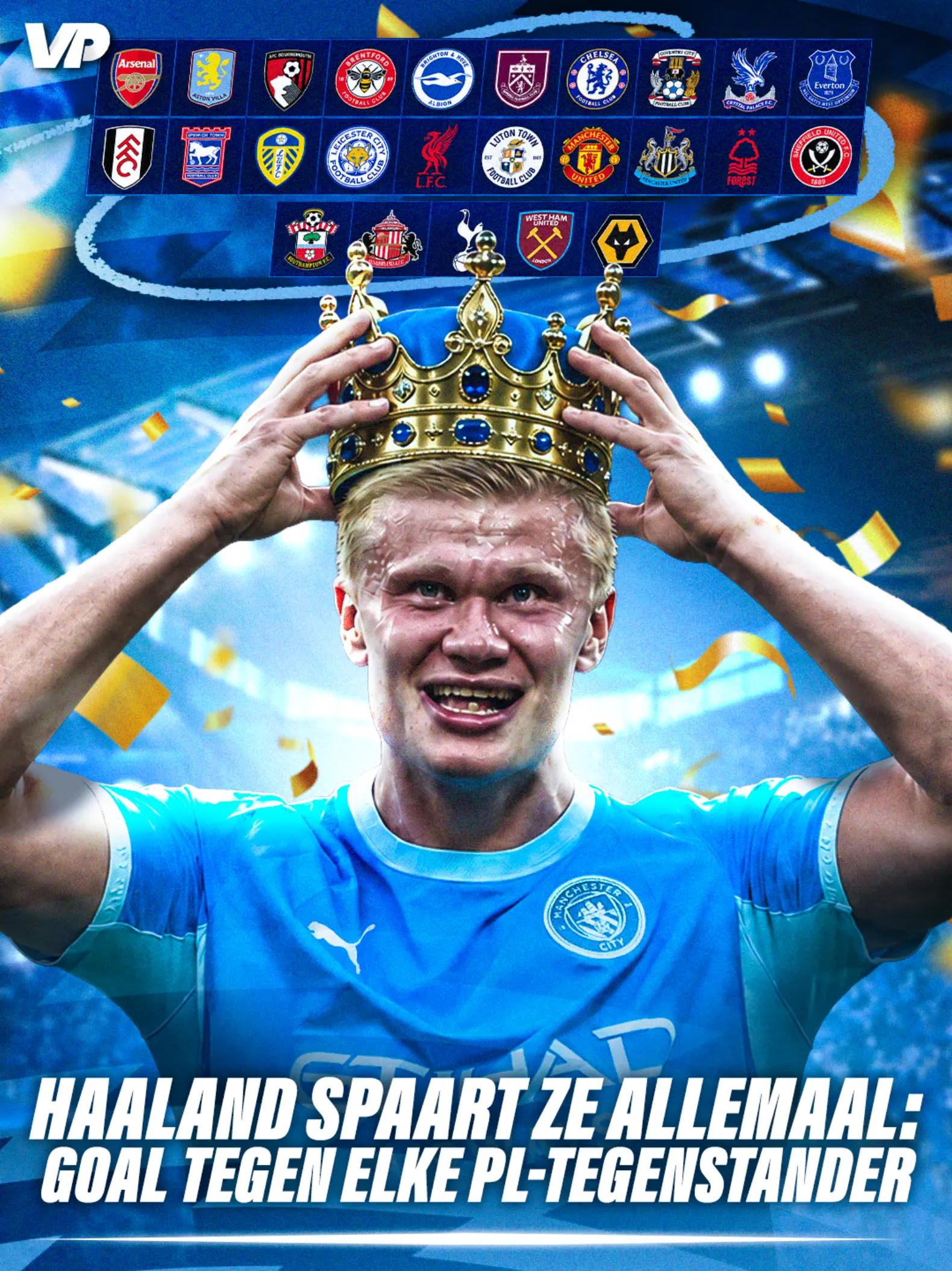 @voetbalprimeur
