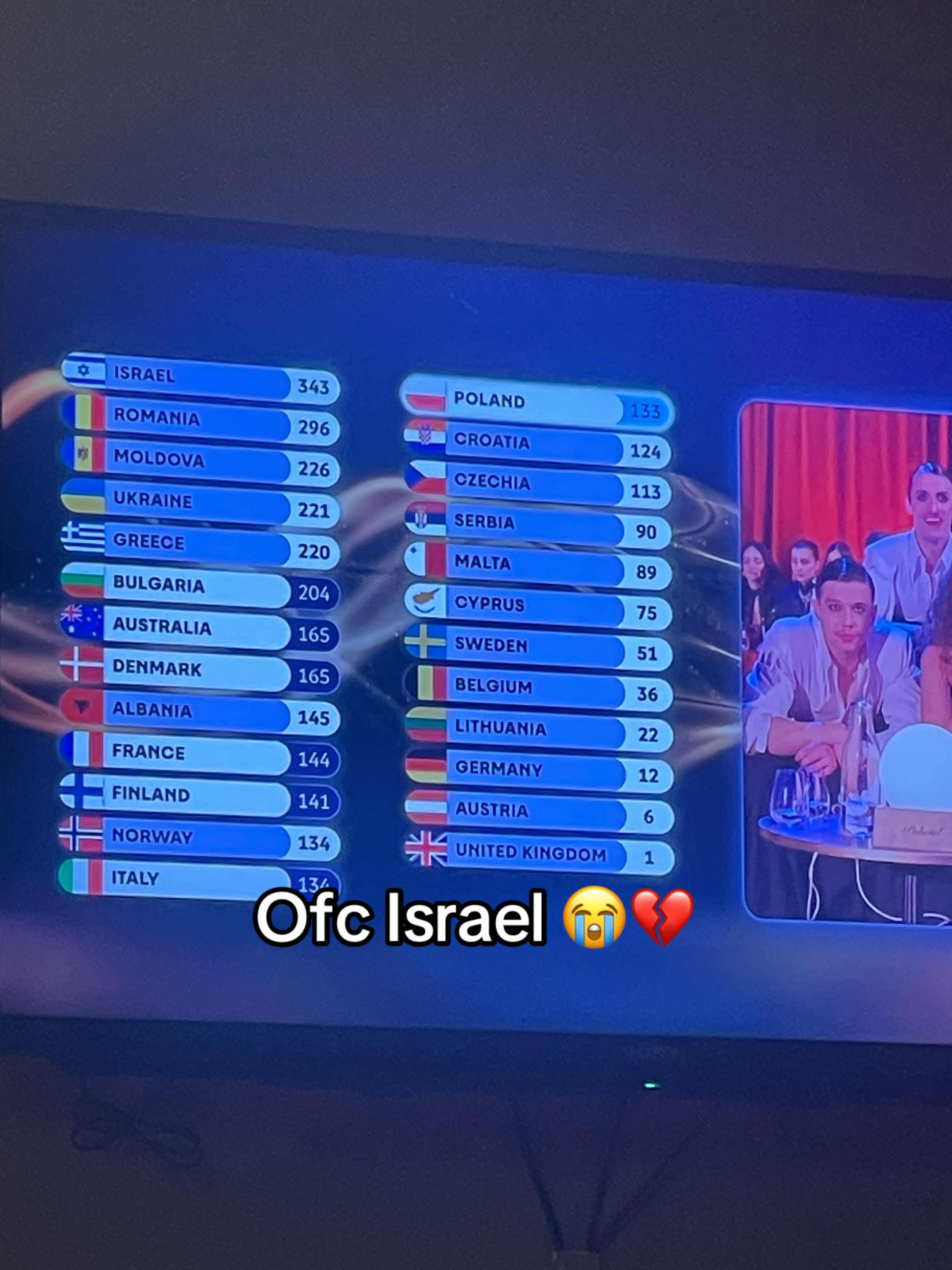 @🇺🇦𝐱𝐲𝐥𝐨𝐧𝐞𝐛𝐮𝐥𝐚𝟎🇮🇷