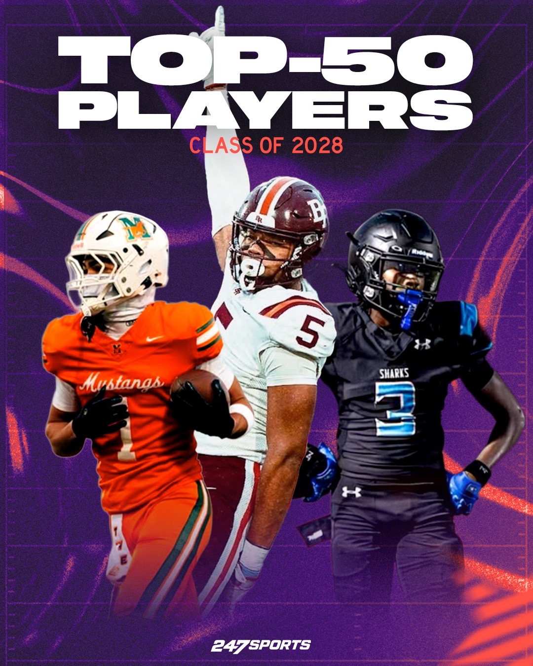 @247Sports