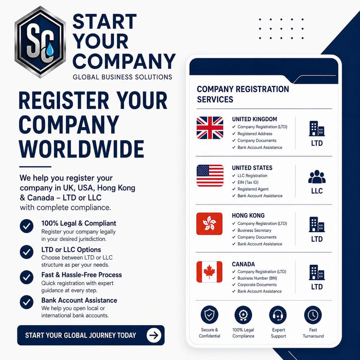 @Start Your Company