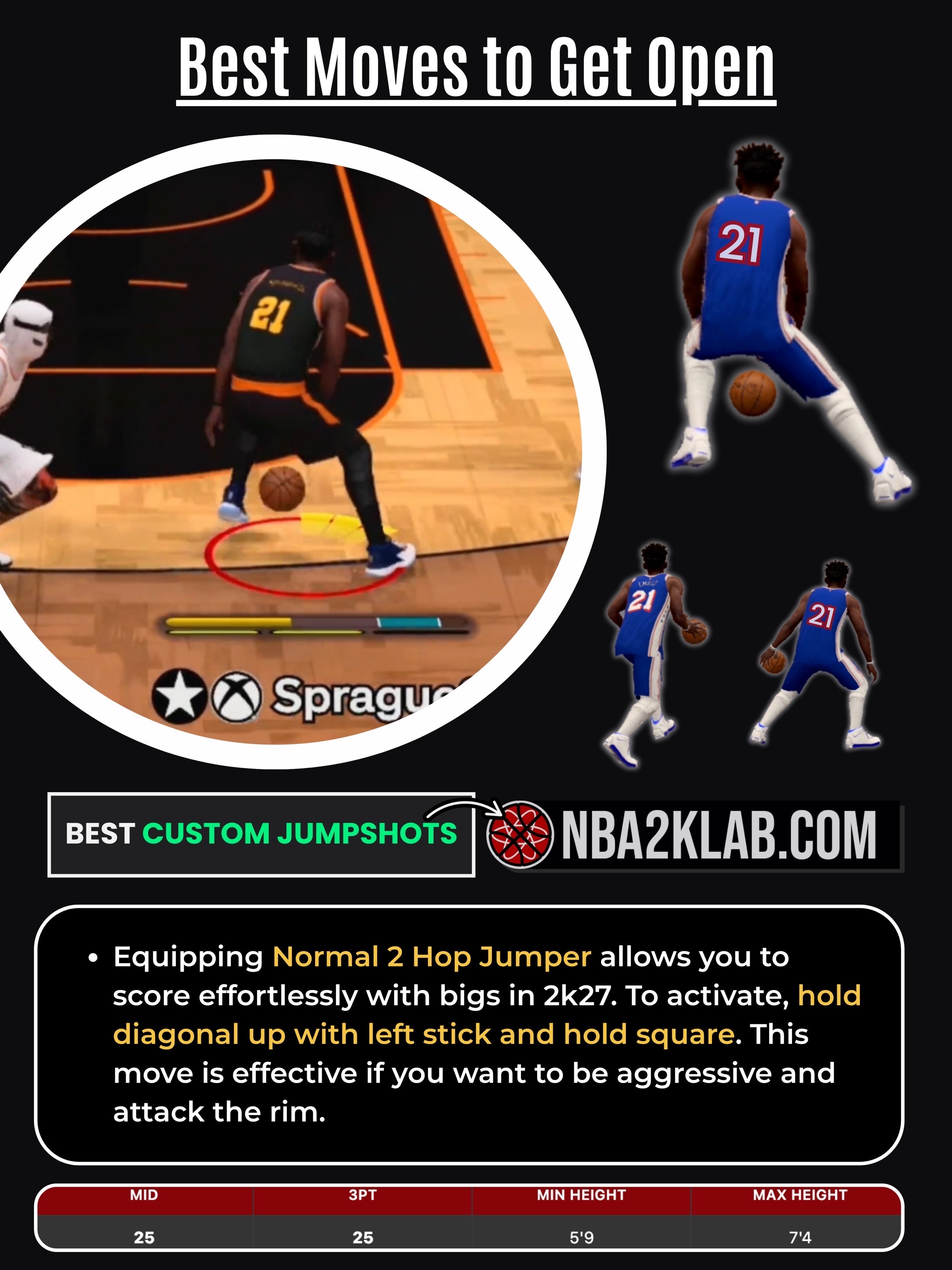 @NBA2KLab