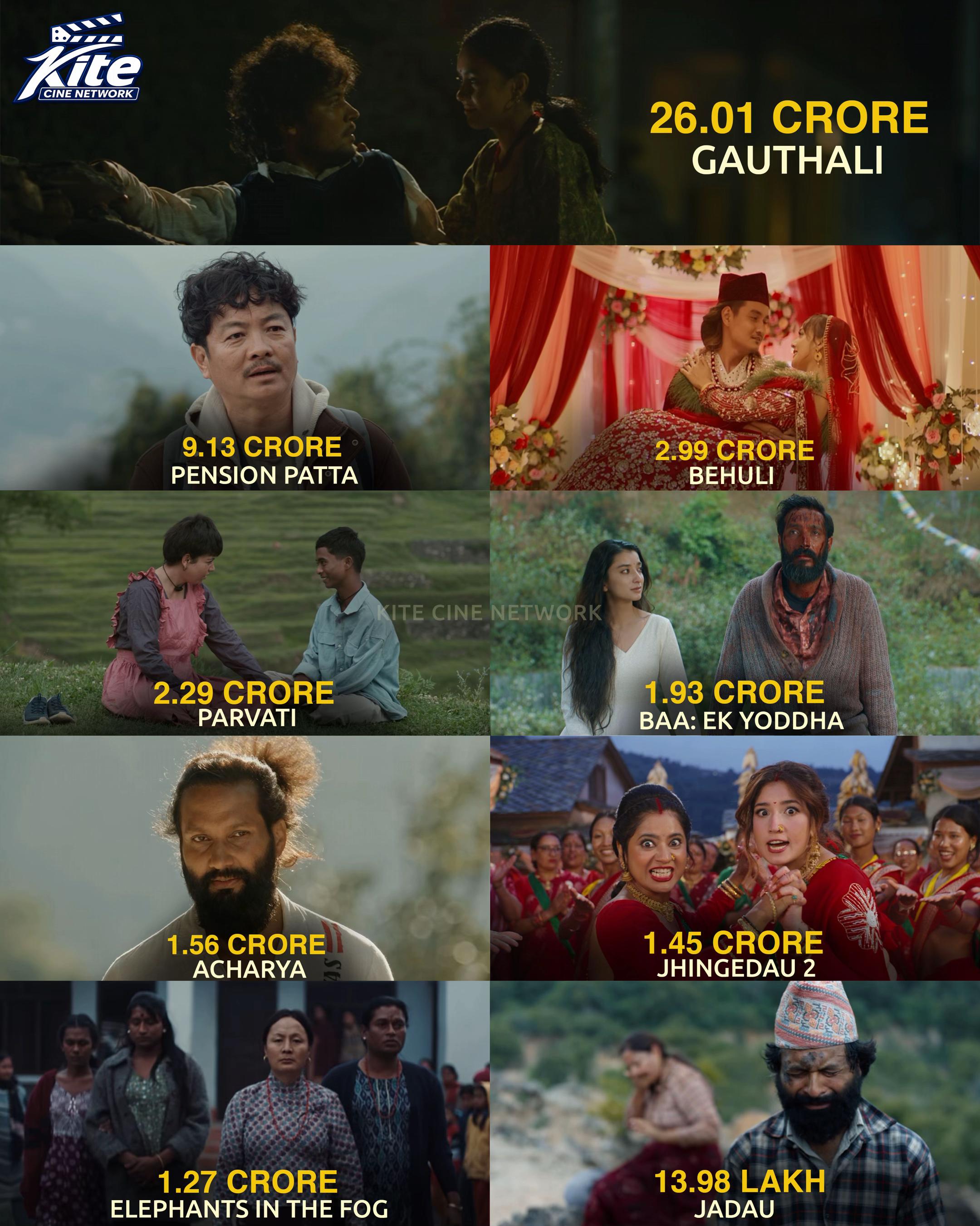 @Kite Cine Network