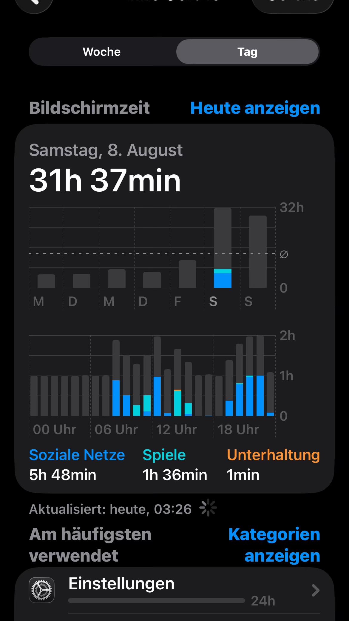 @Christian_bbg 🇩🇪🦅