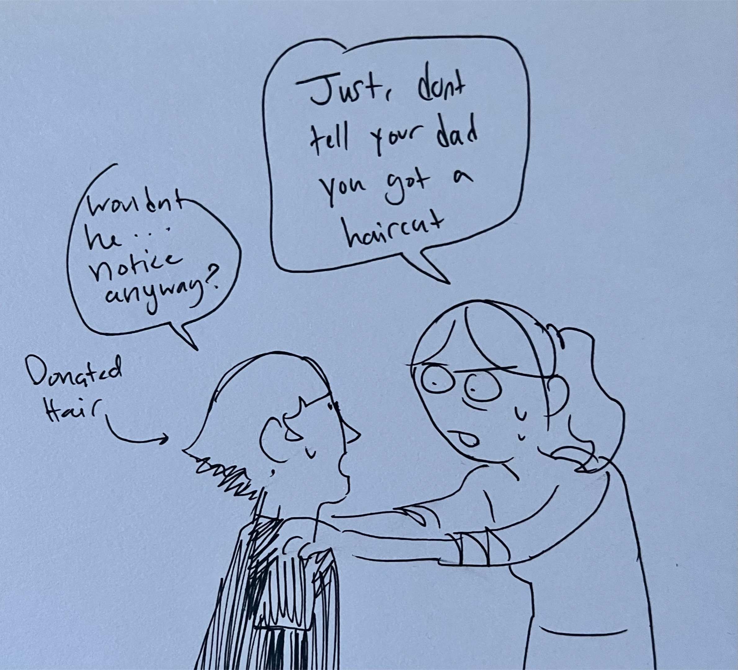 @Gargabelle