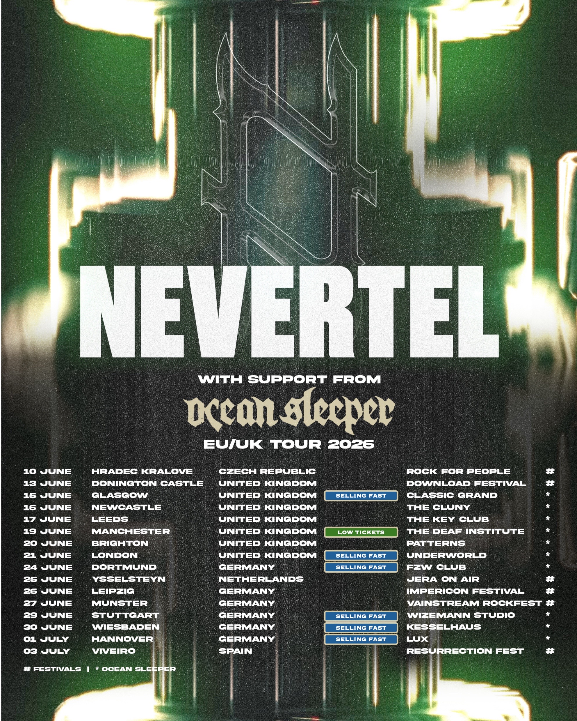 @NEVERTEL