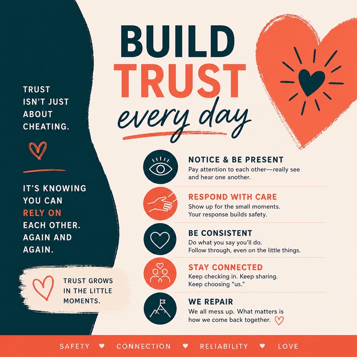 @TheJournalingTherapist