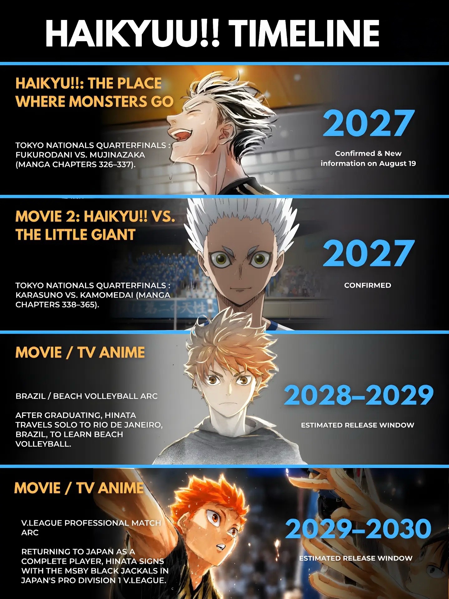@AnimeWorldNewsDaily