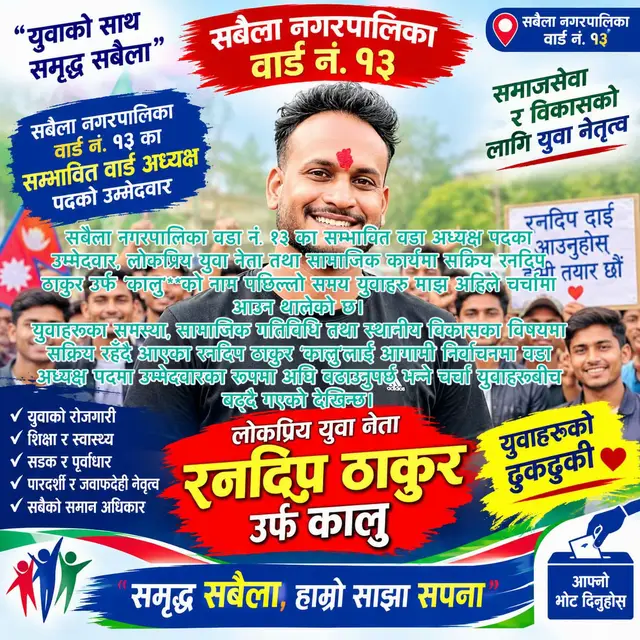 @Ajhar Ali