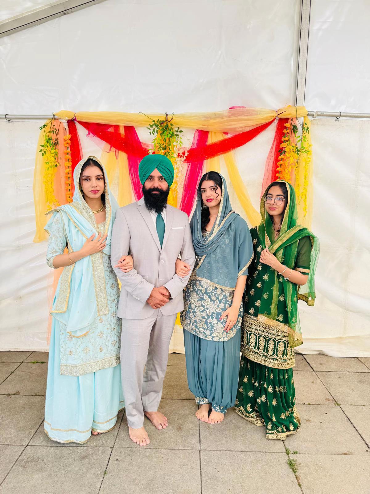 @Mandeep Kaur