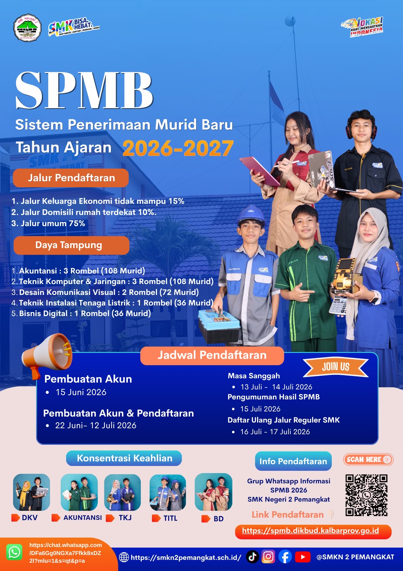 @SMKN 2 Pemangkat