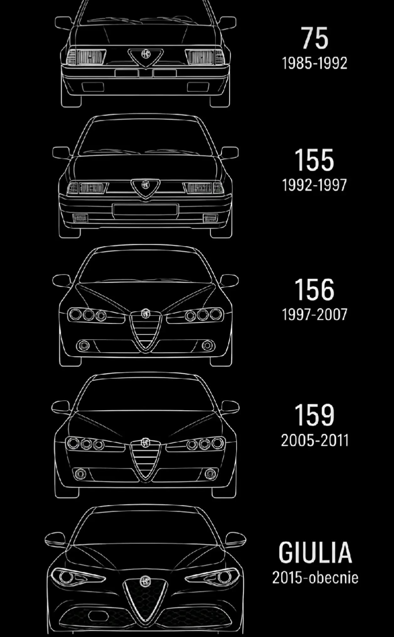 @Luciorghini