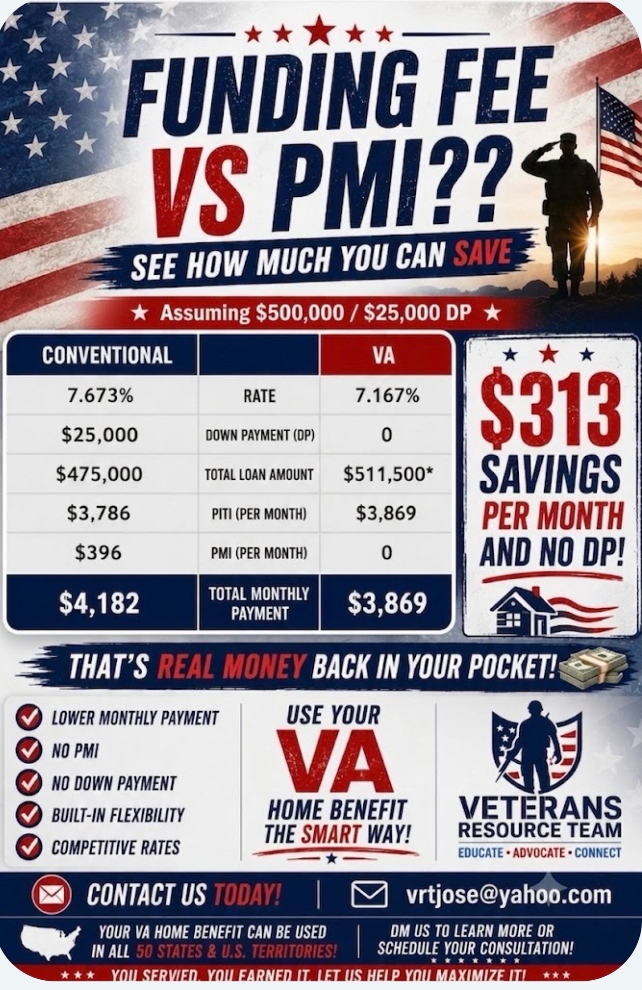 @Veterans Resource Team