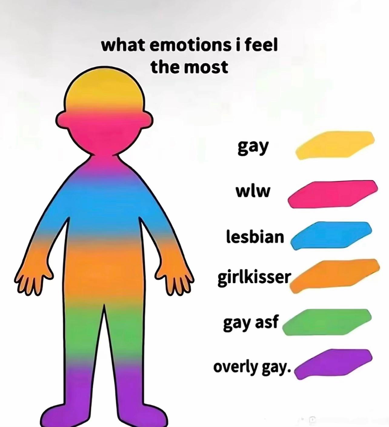 @kiki