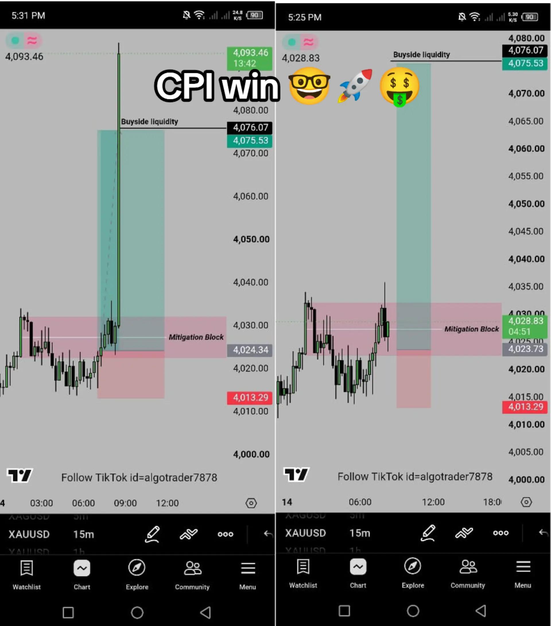 @ALGO TRADERS