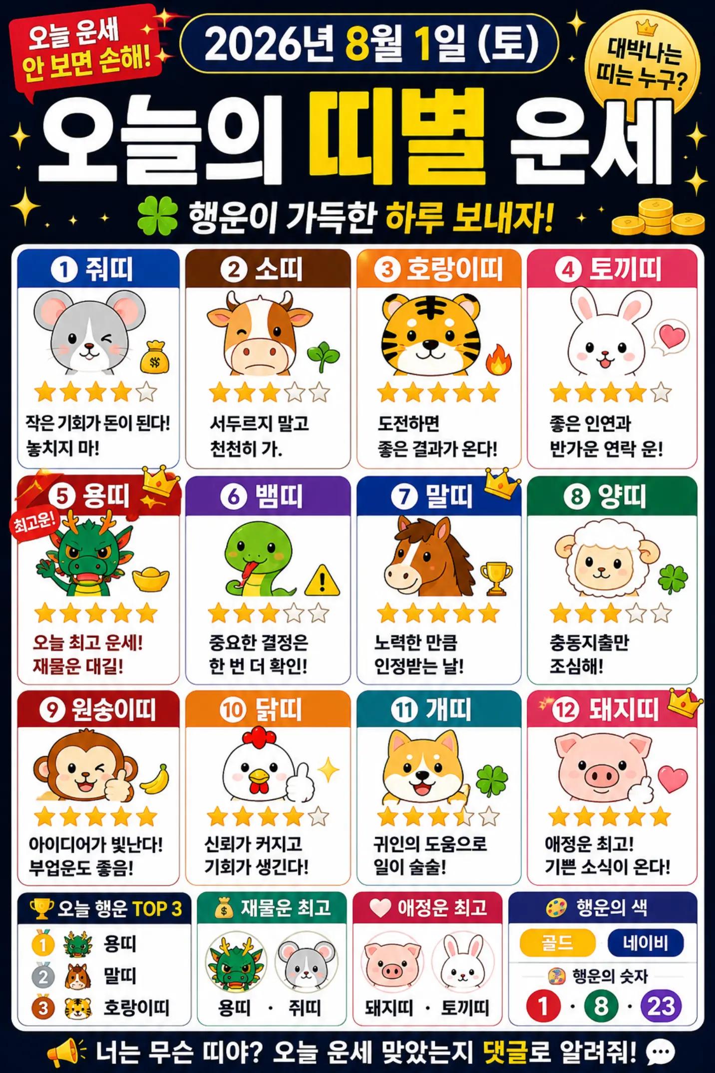@사주명리연구소 | 사주상담