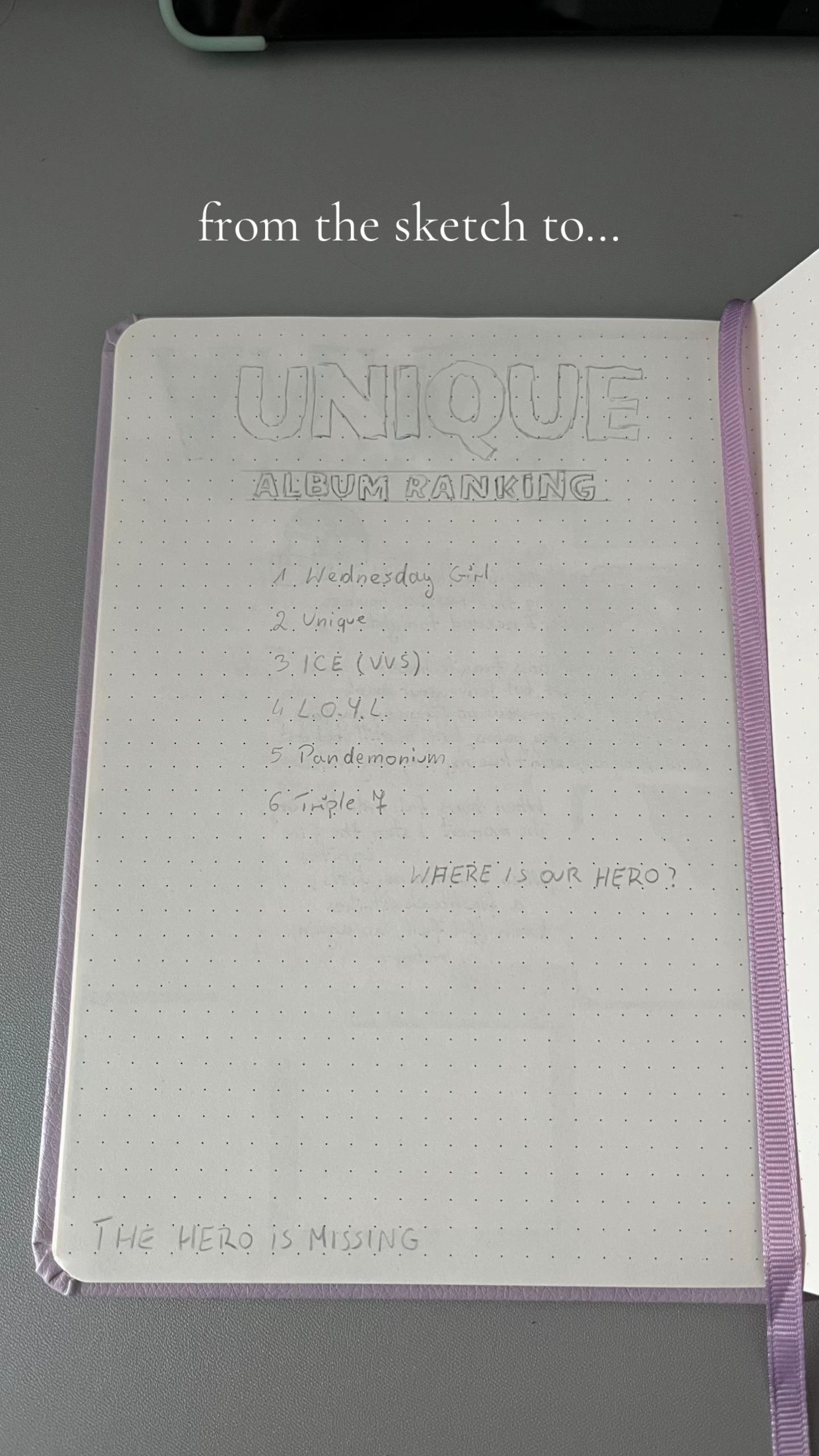 @zu.diary