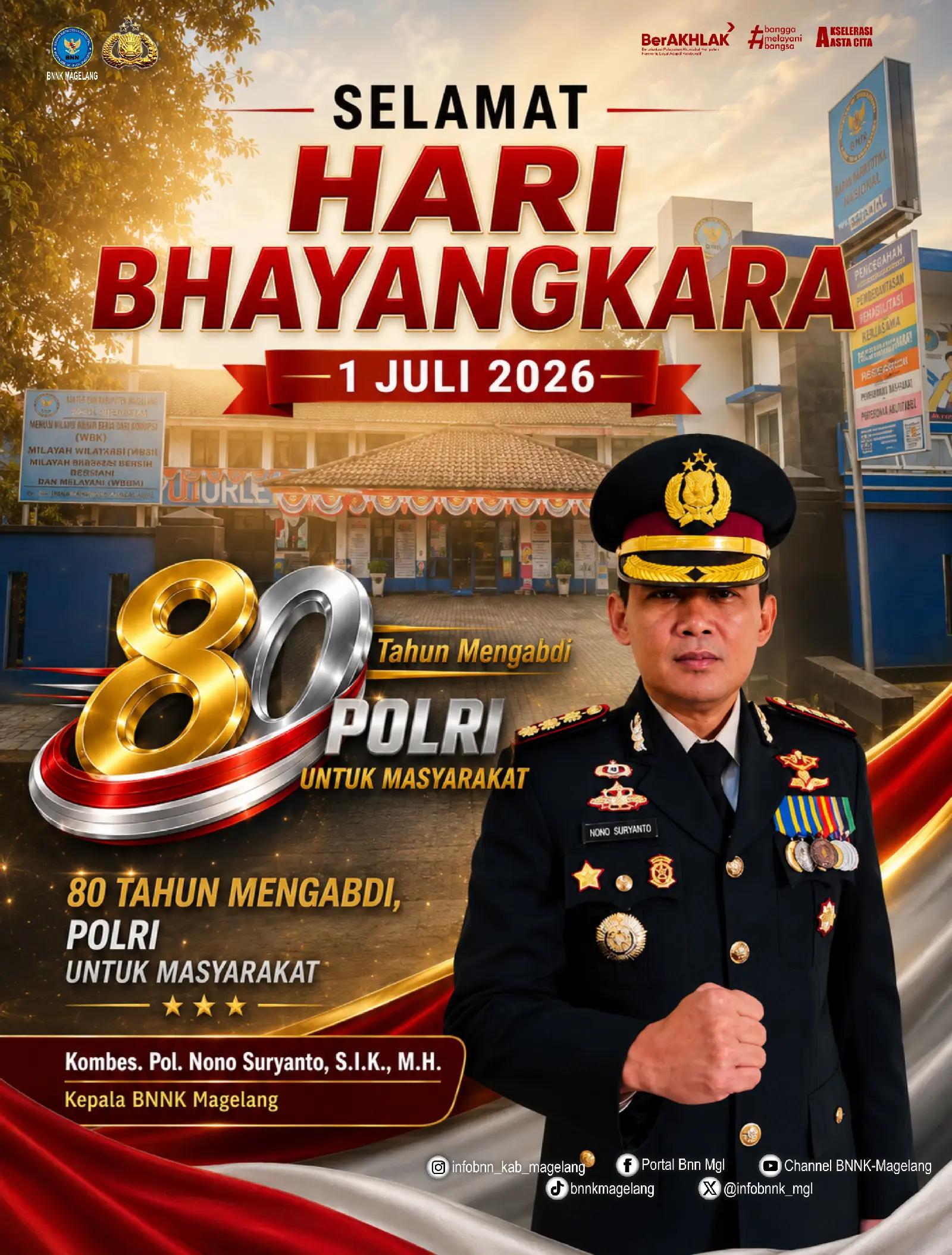 @bnnkmagelang